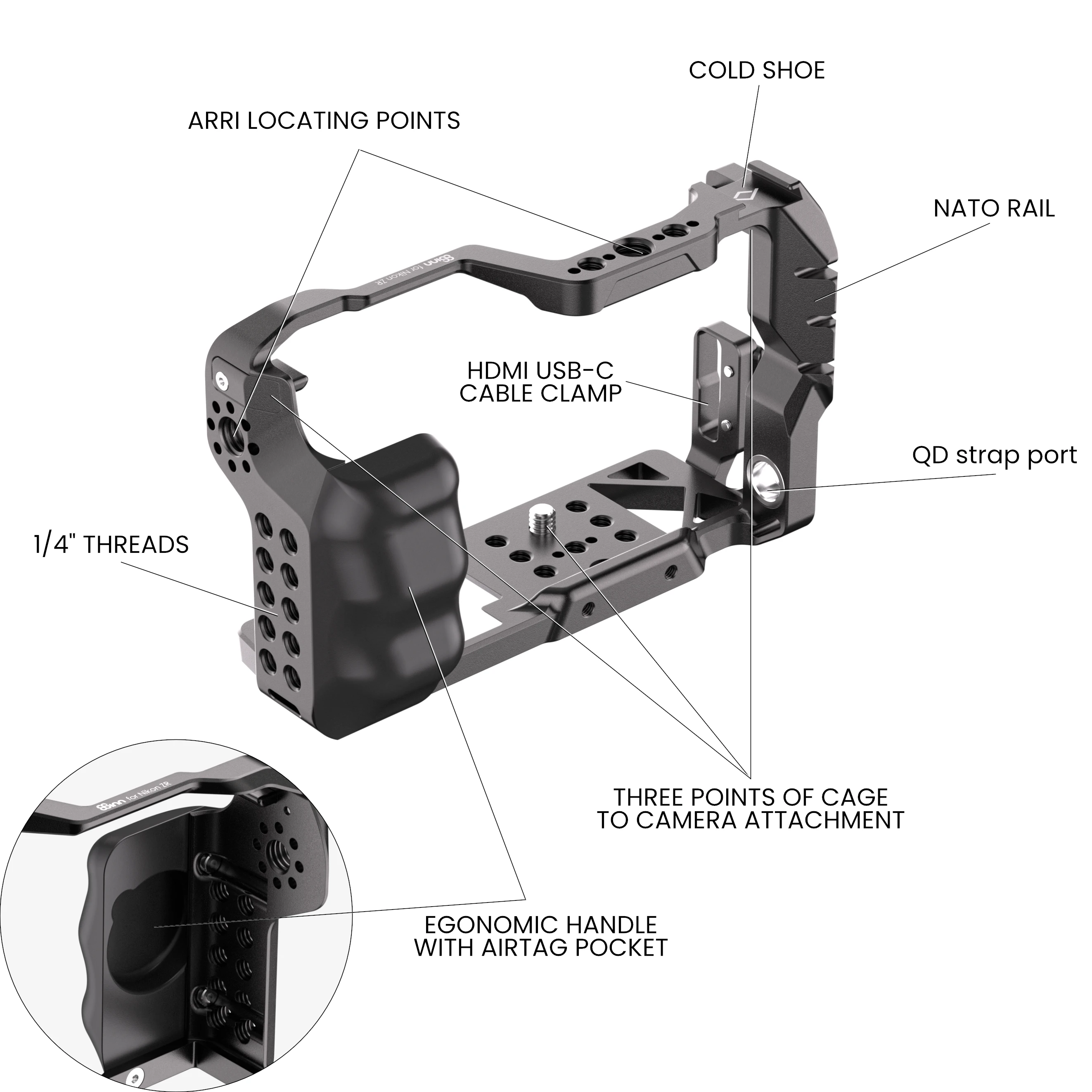 Camera cage dimensions
