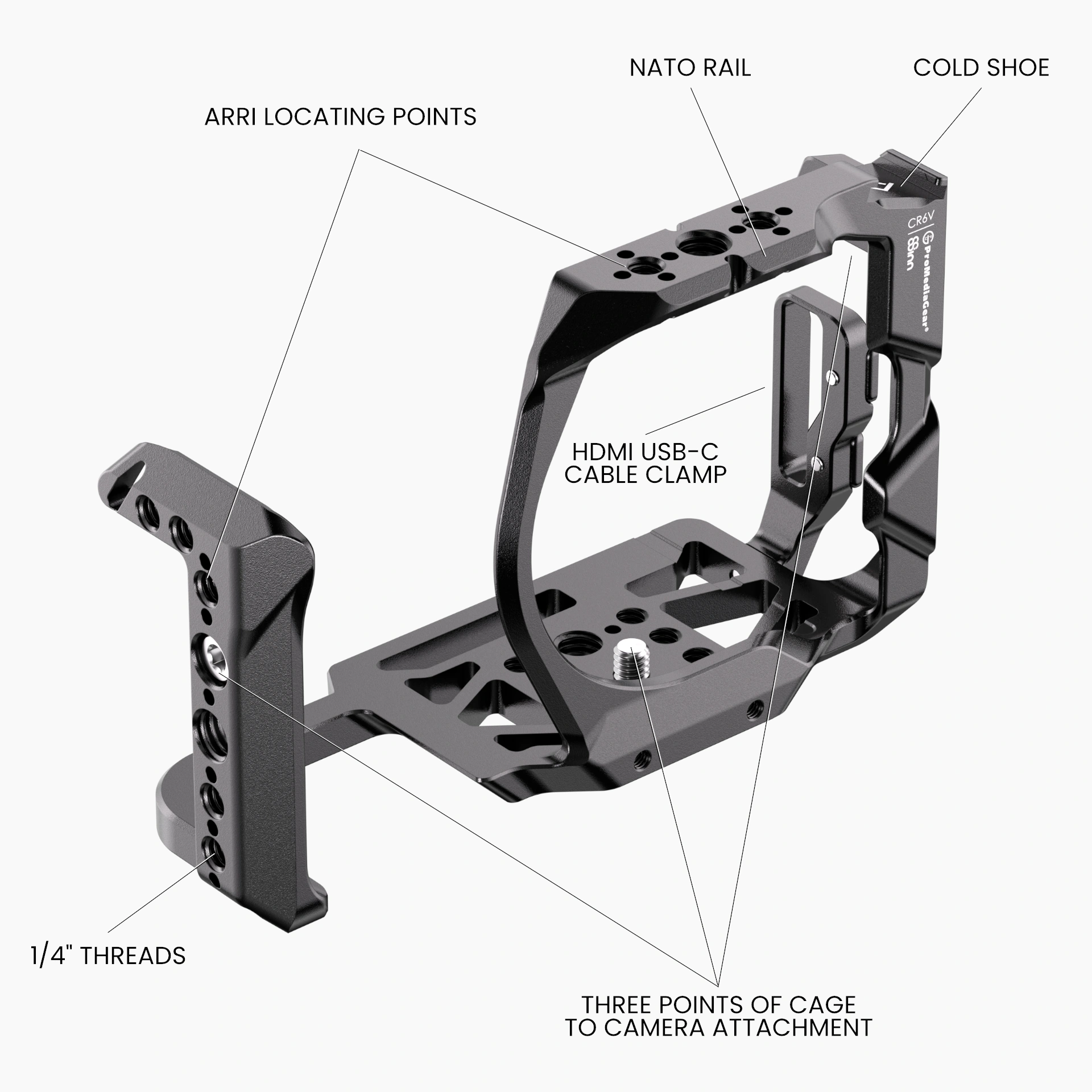 Camera Cage for Canon EOS R6 V dimensions